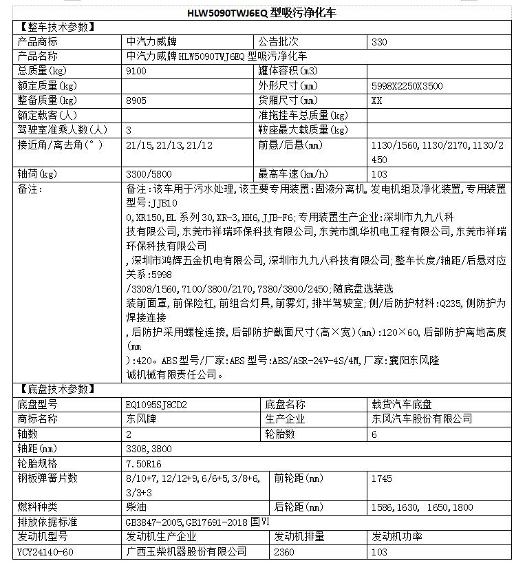 干濕分離吸糞車