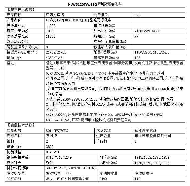 干濕分離吸糞車