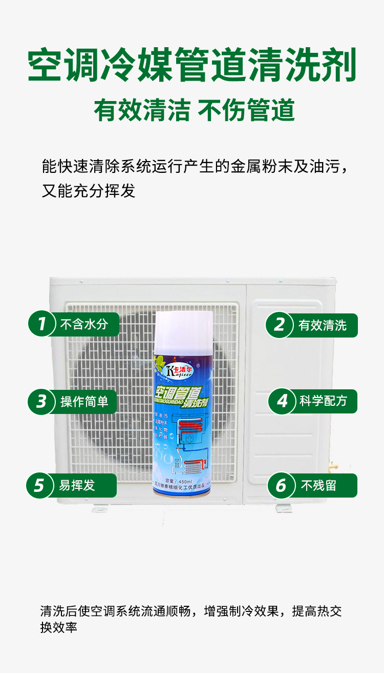 冷媒管道清洗劑