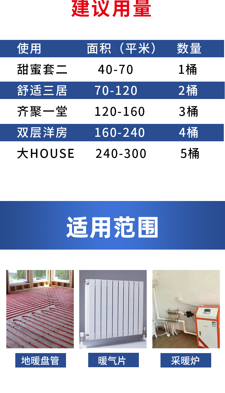 專業(yè)地暖清洗劑