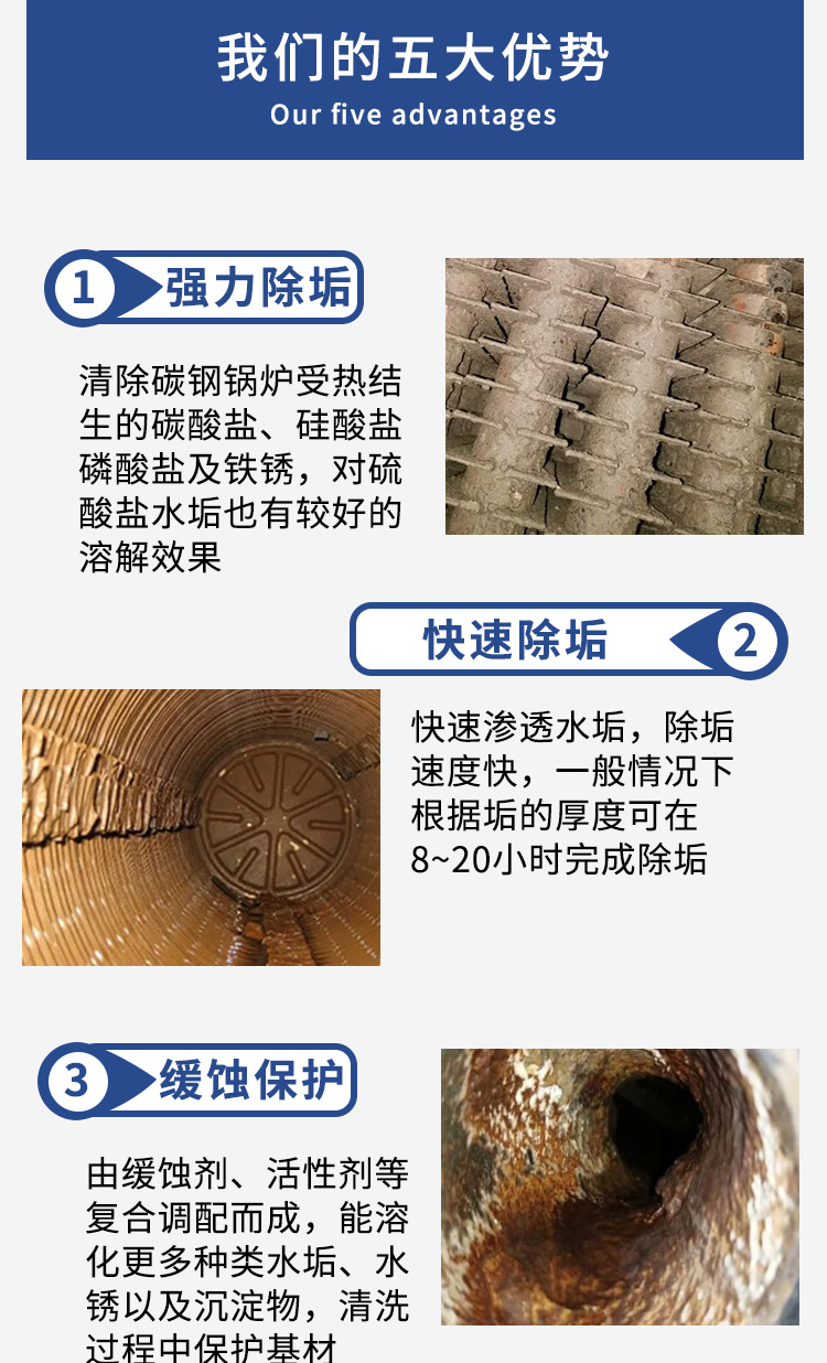 鍋爐除垢