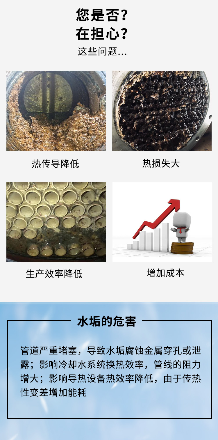 設備結垢影響