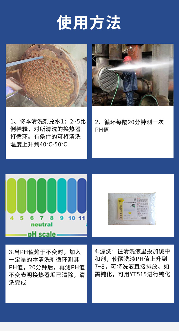 換熱器清洗劑