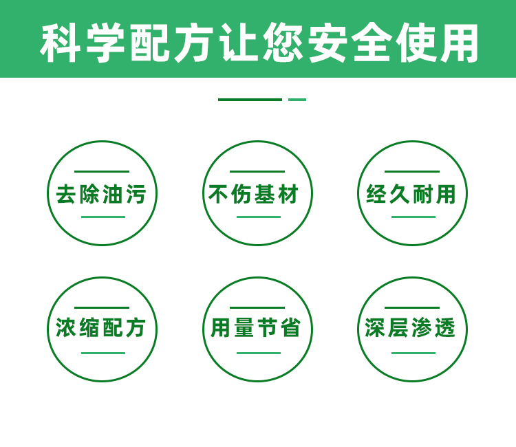 金屬脫脂劑