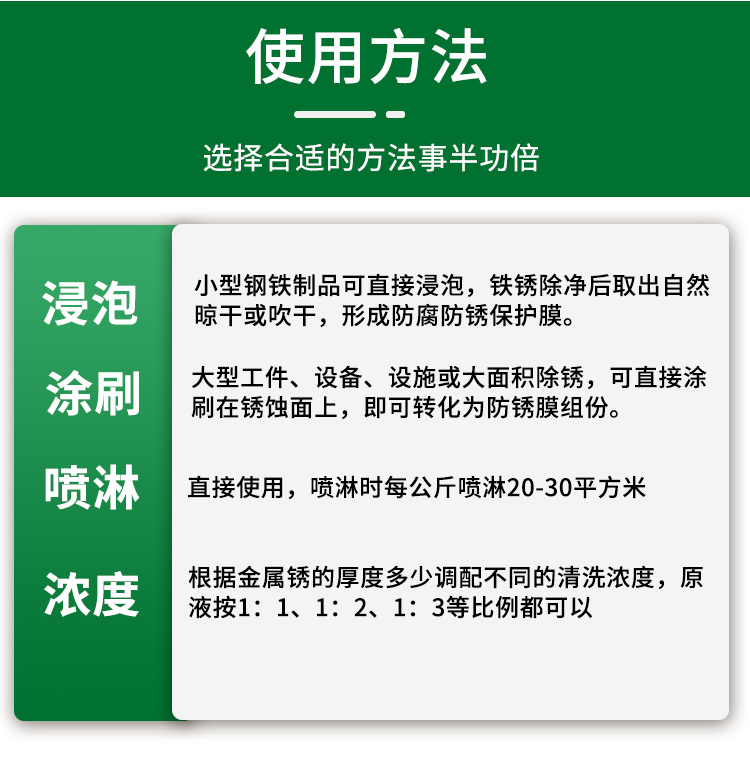 有機除銹劑