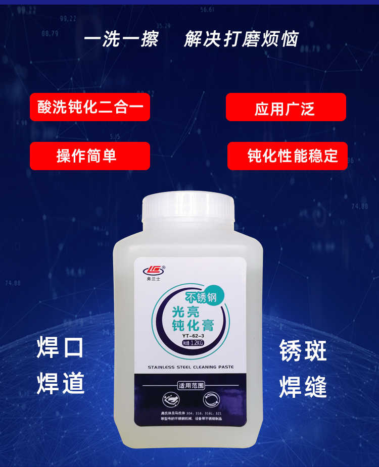 不銹鋼光亮鈍化膏