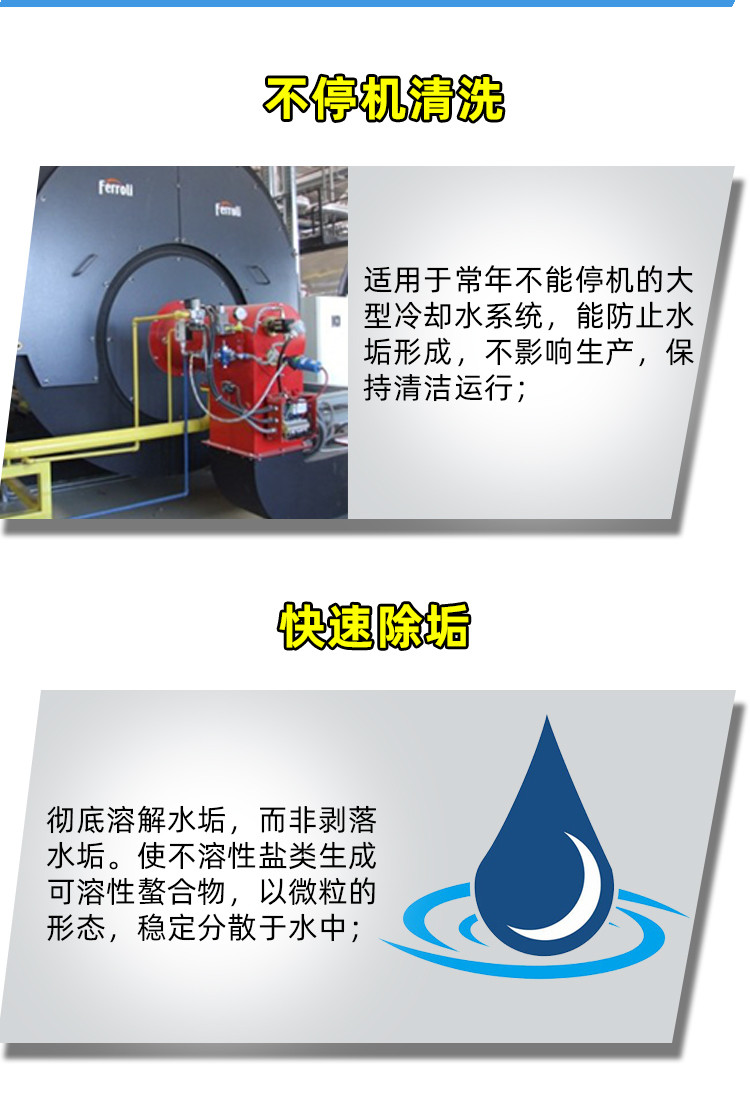 中央空調運行清洗劑
