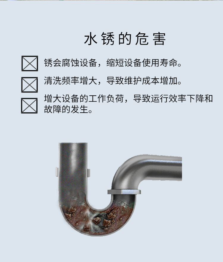 水銹的危害