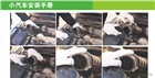 IPC汽車節油器