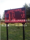 ZK-FOII型負(fù)氧離子監(jiān)測,負(fù)氧離子檢測儀