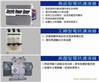 順富節(jié)能設(shè)備：高低壓節(jié)電裝置：產(chǎn)品介紹