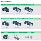 JSCC精研減速電機