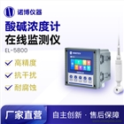 諾博儀器EL-5800非接觸式酸堿濃度分析儀 在線檢測(cè)
